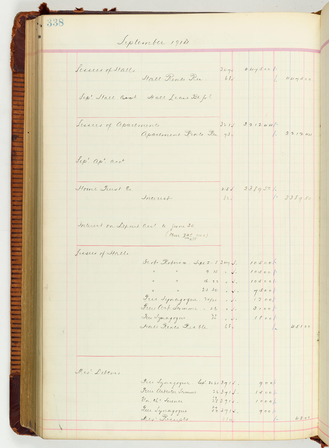 Music Hall Accounting Ledger Journal, volume 7, page 338