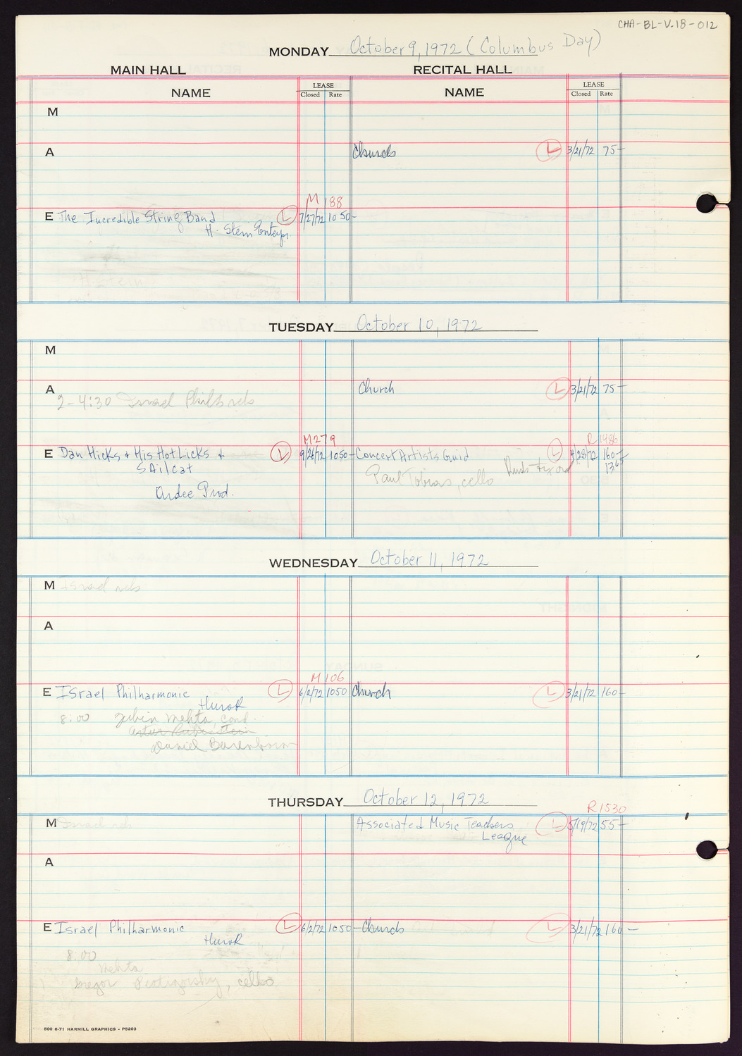 Carnegie Hall Booking Ledger, volume 18, page 12