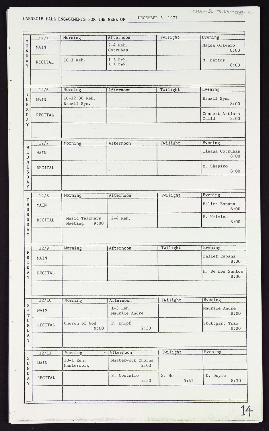 Carnegie Hall Booking Ledger, volume 23, page 32a