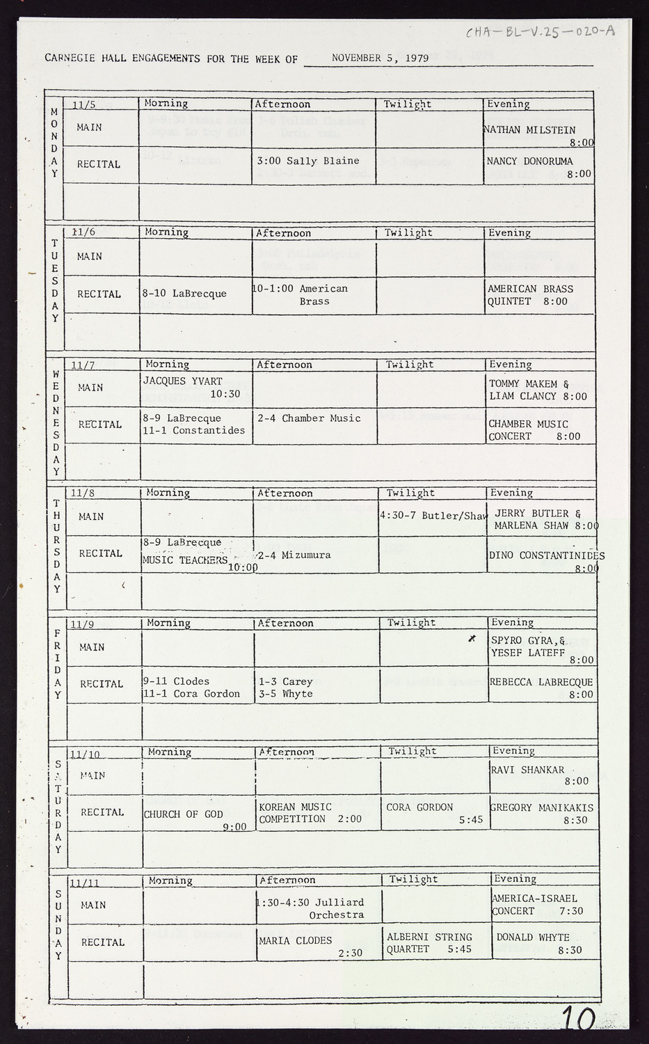 Carnegie Hall Booking Ledger, volume 25, page 20a