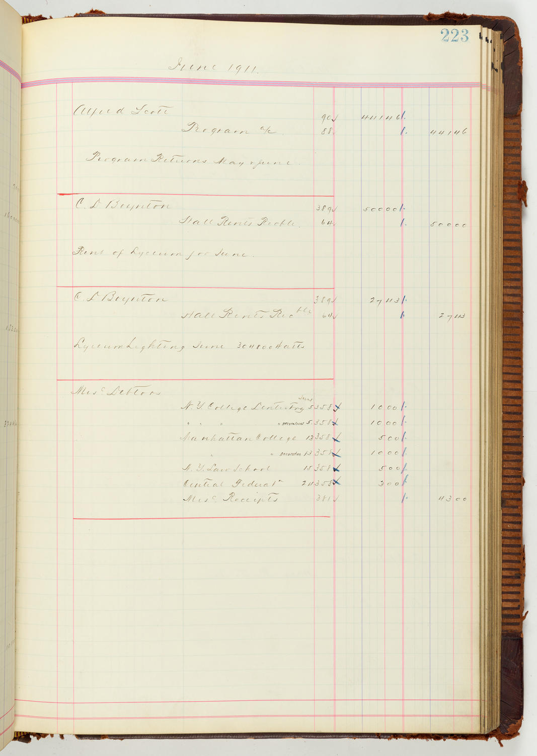 Music Hall Accounting Ledger Journal, volume 7, page 223