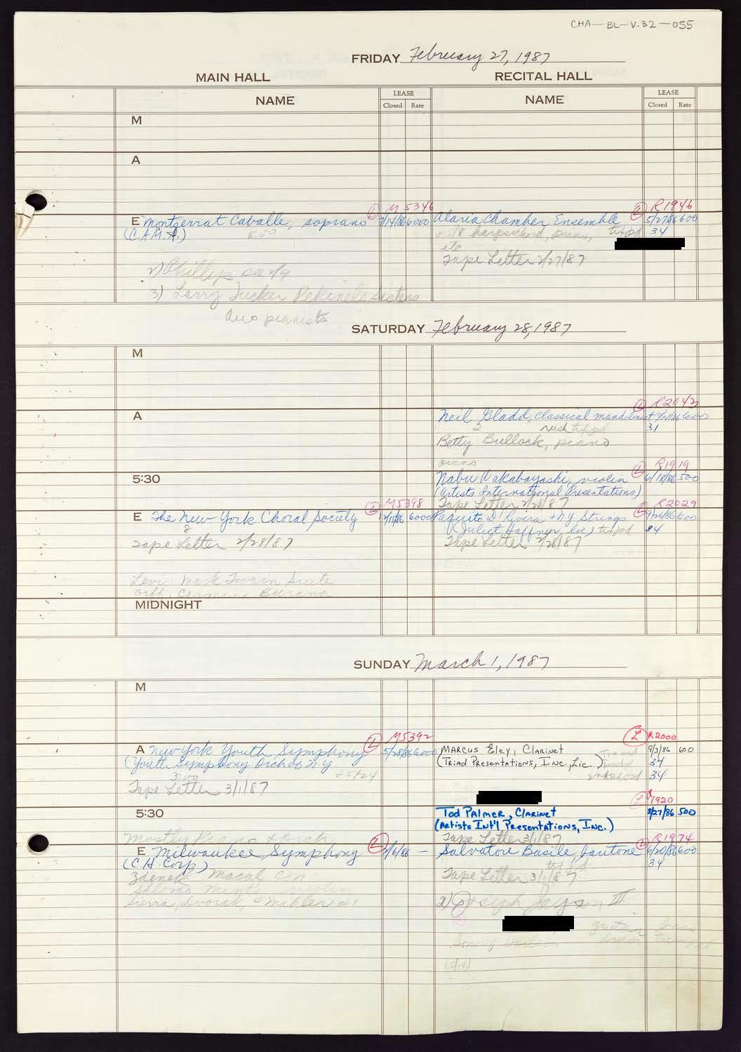 Carnegie Hall Booking Ledger, volume 32, page 55