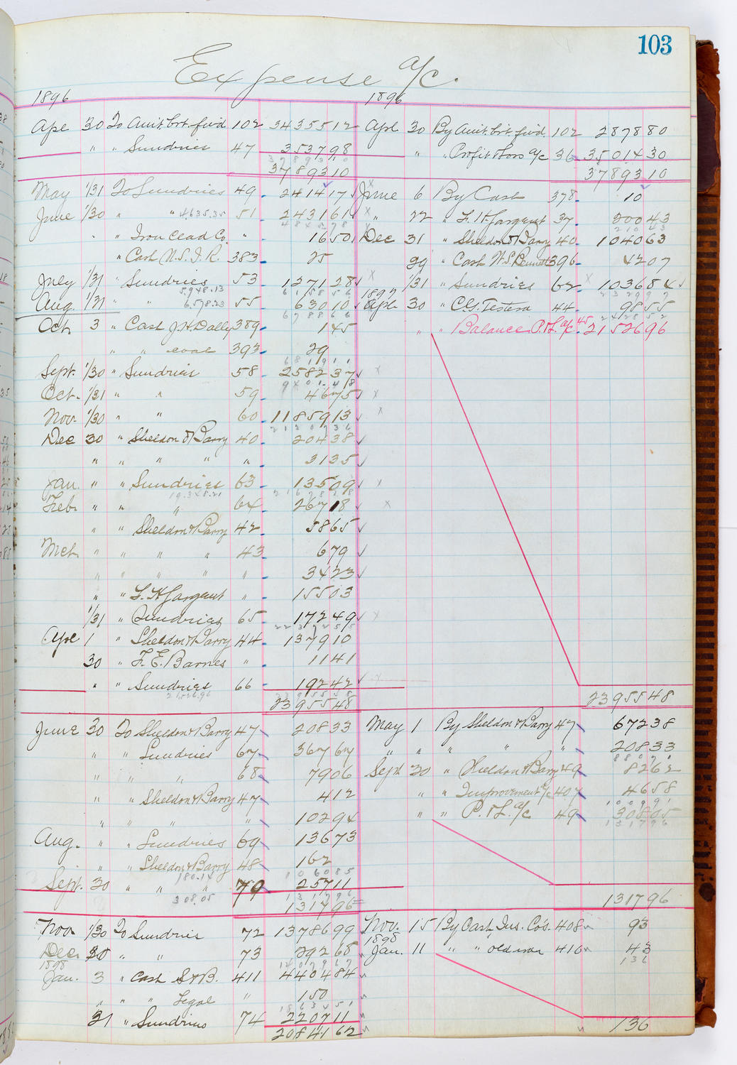 Music Hall Accounting Ledger, volume 1, page 103