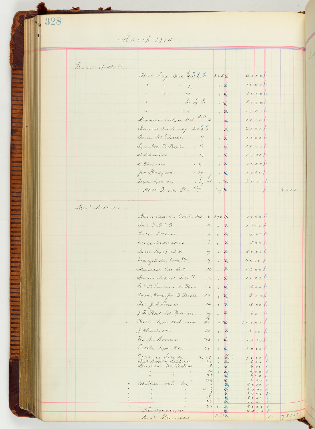 Music Hall Accounting Ledger Journal, volume 7, page 328
