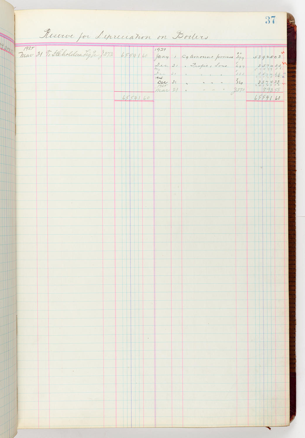 Music Hall Accounting Ledger Journal, volume 6, page 37