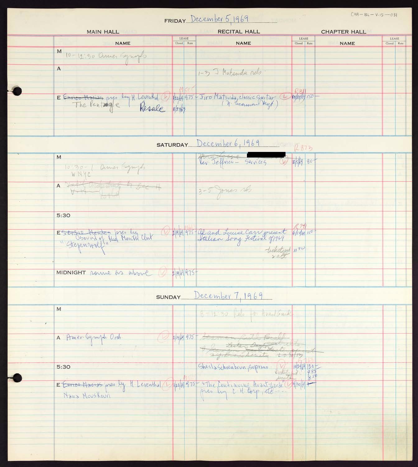 Carnegie Hall Booking Ledger, volume 15, page 31