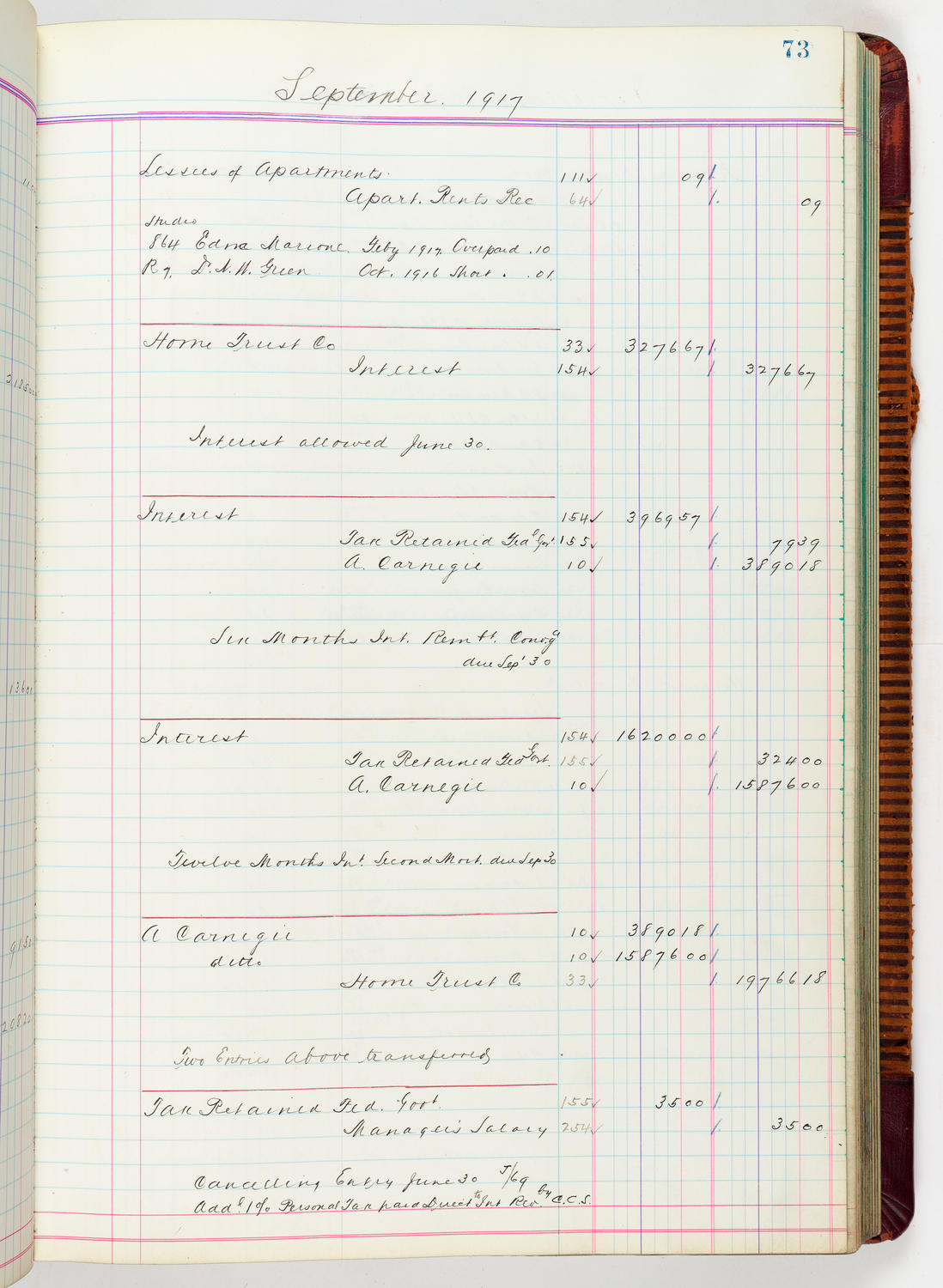Music Hall Accounting Ledger, volume 5, page 73