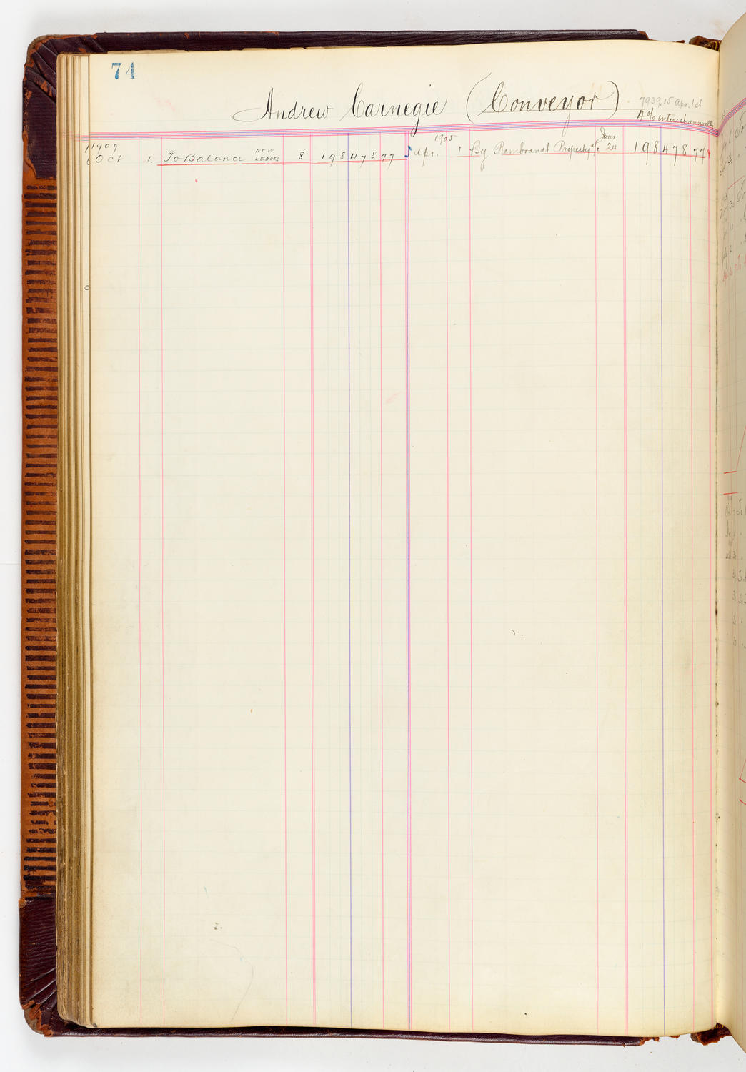 Music Hall Accounting Ledger, volume 3, page 74