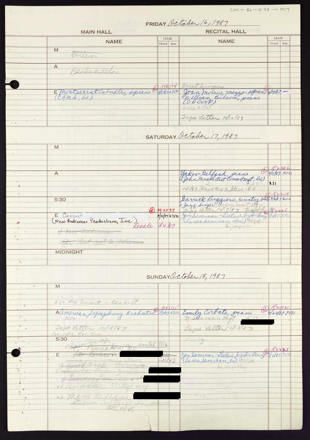 Carnegie Hall Booking Ledger, volume 33, page 17