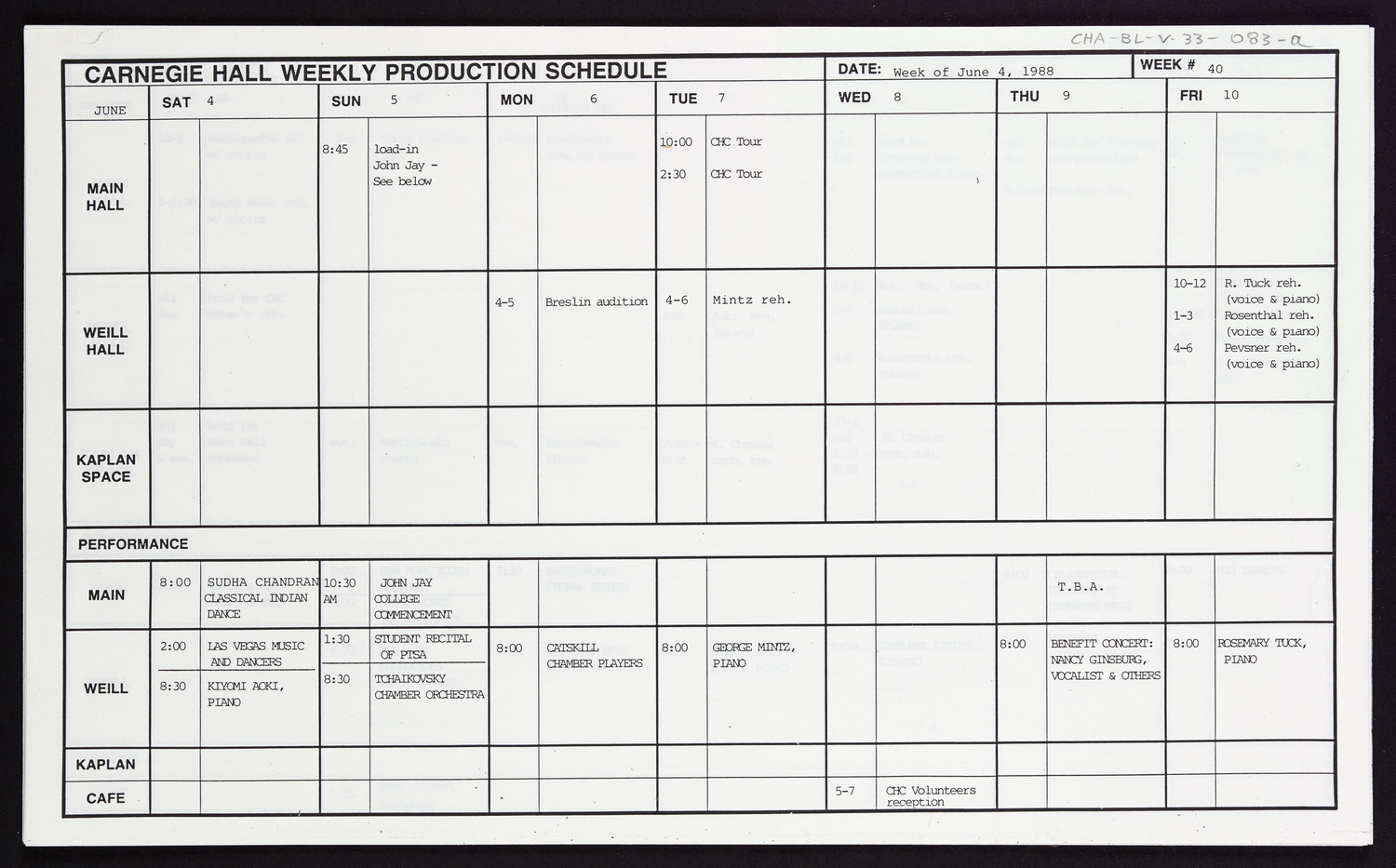 Carnegie Hall Booking Ledger, volume 33, page 83a