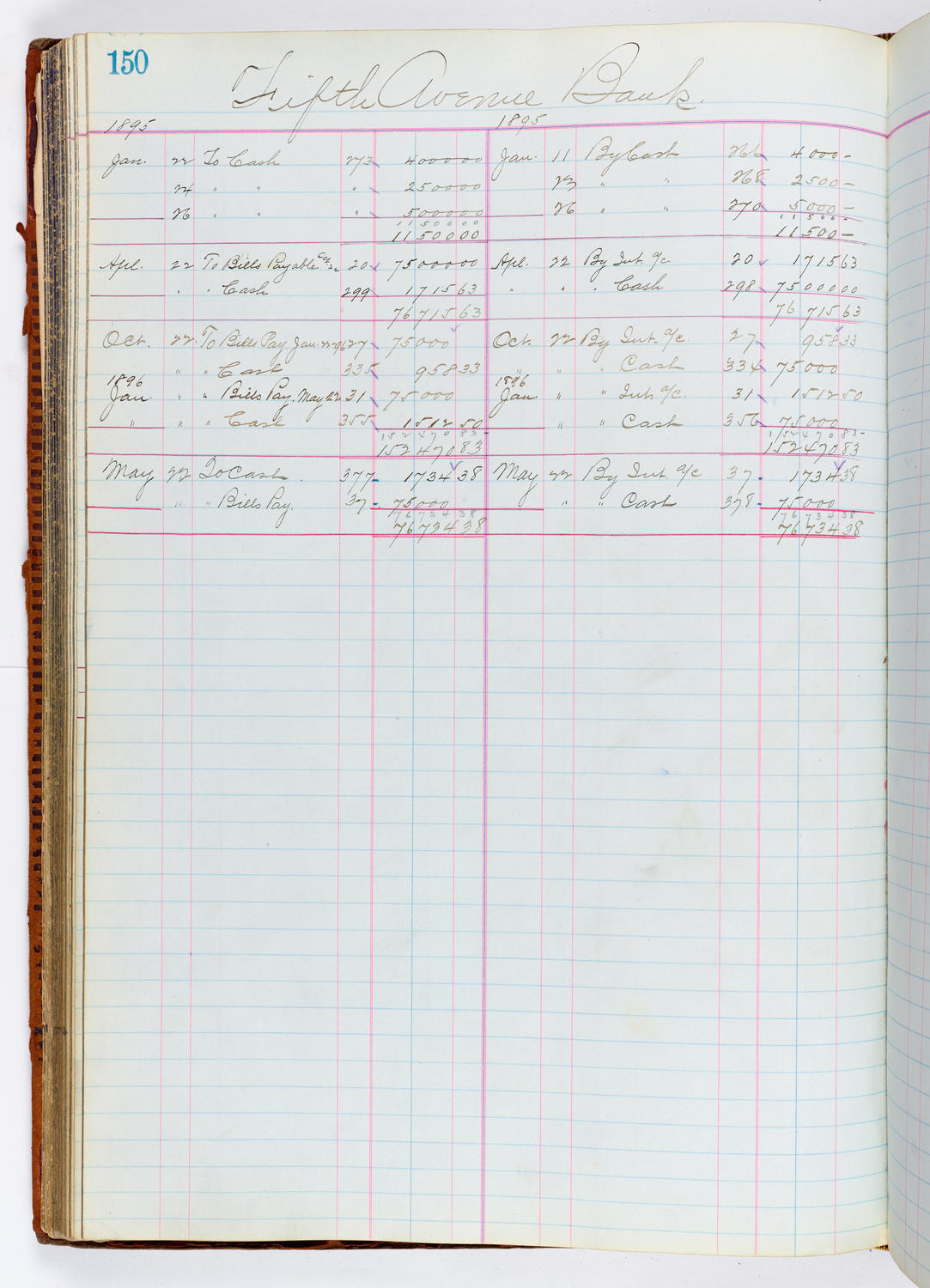Music Hall Accounting Ledger, volume 1, page 150