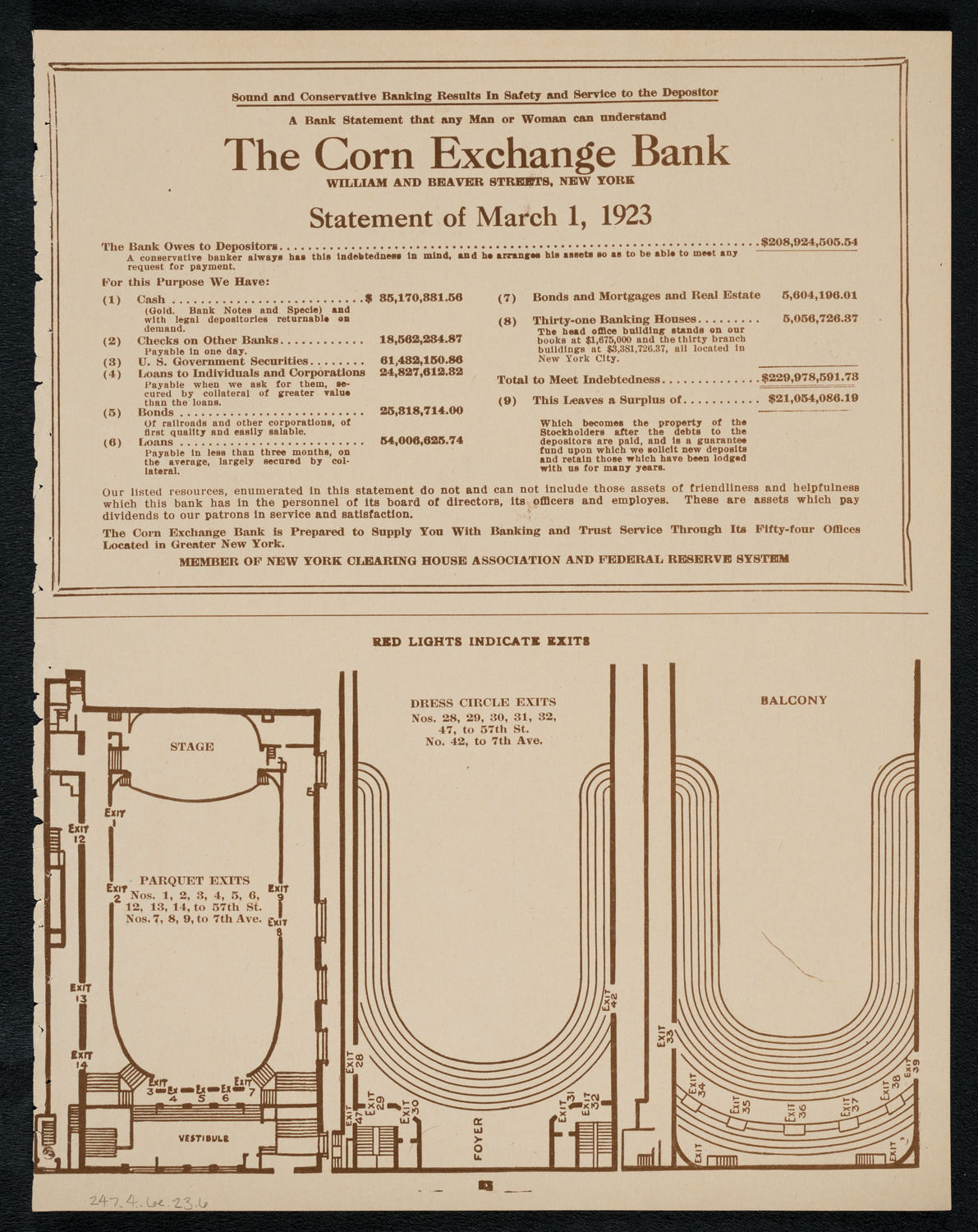 Sir Arthur Conan Doyle, April 6, 1923, program page 11