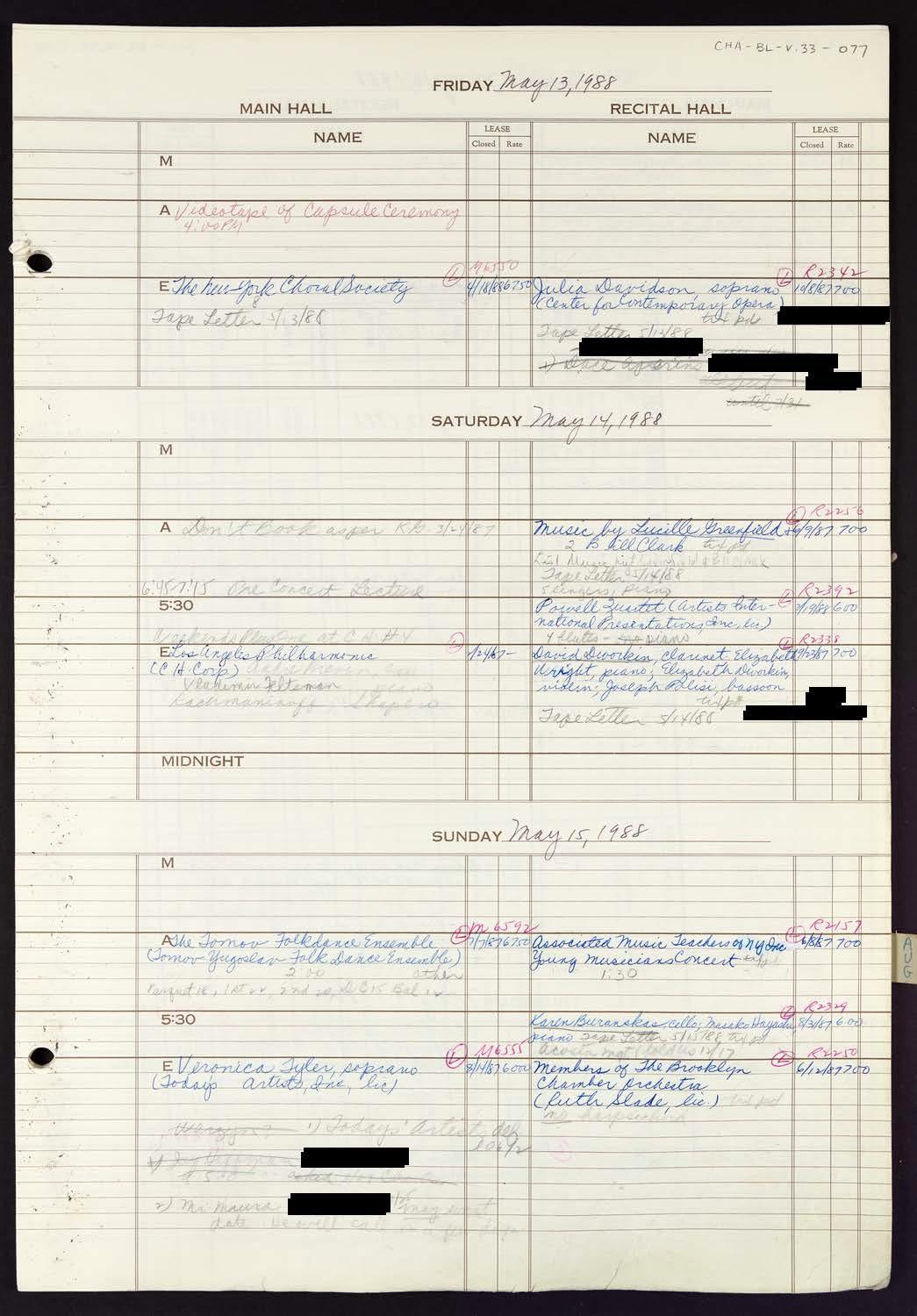 Carnegie Hall Booking Ledger, volume 33, page 77