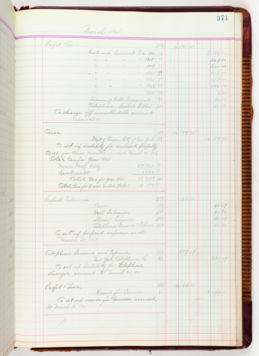 Music Hall Accounting Ledger, volume 5, page 371