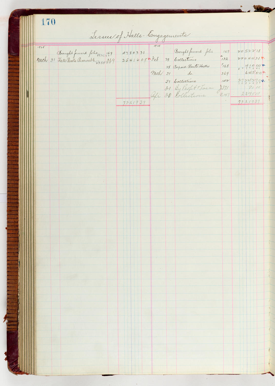 Music Hall Accounting Ledger Journal, volume 6, page 170