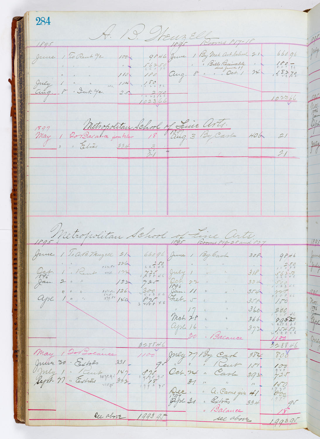 Music Hall Accounting Ledger, volume 1, page 284