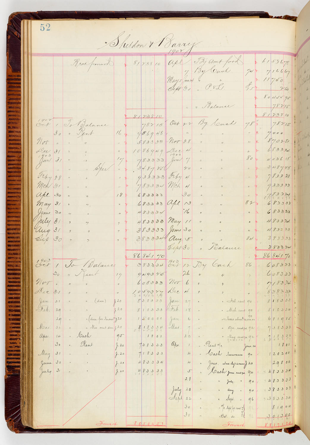 Music Hall Accounting Ledger, volume 3, page 52