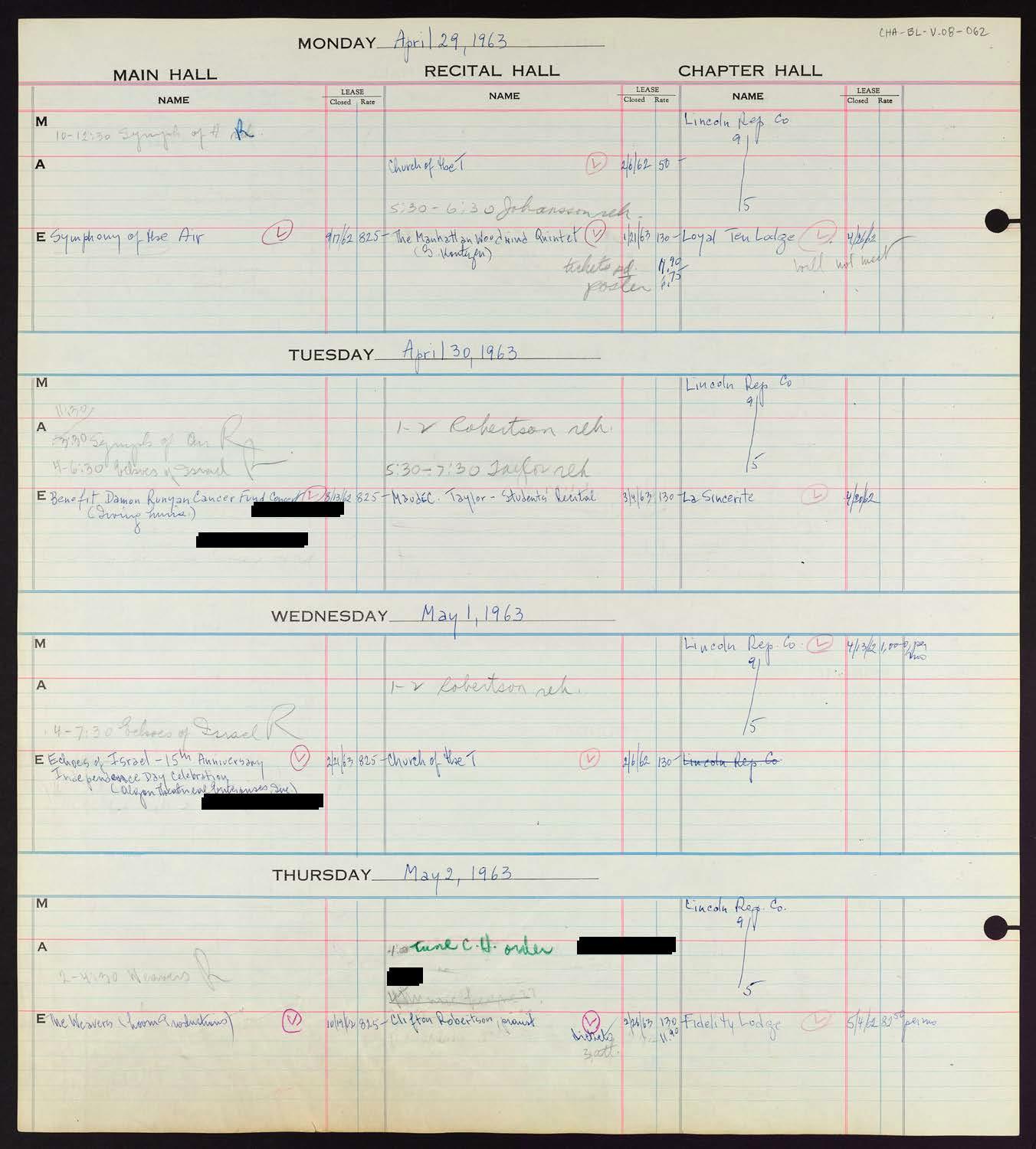 Carnegie Hall Booking Ledger, volume 8, page 62