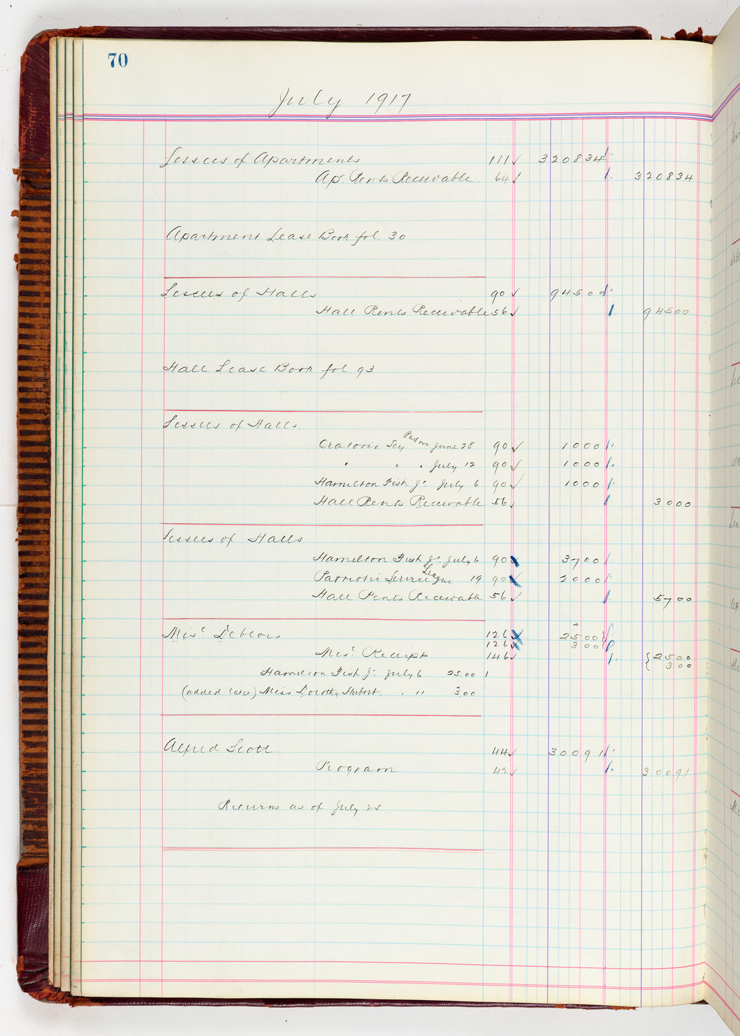Music Hall Accounting Ledger, volume 5, page 70