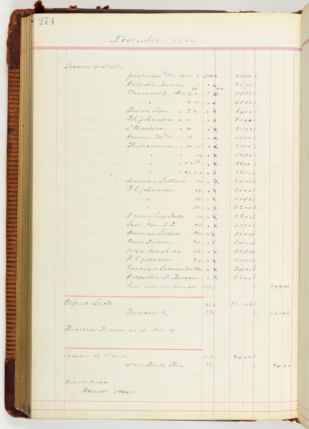 Music Hall Accounting Ledger Journal, volume 7, page 274