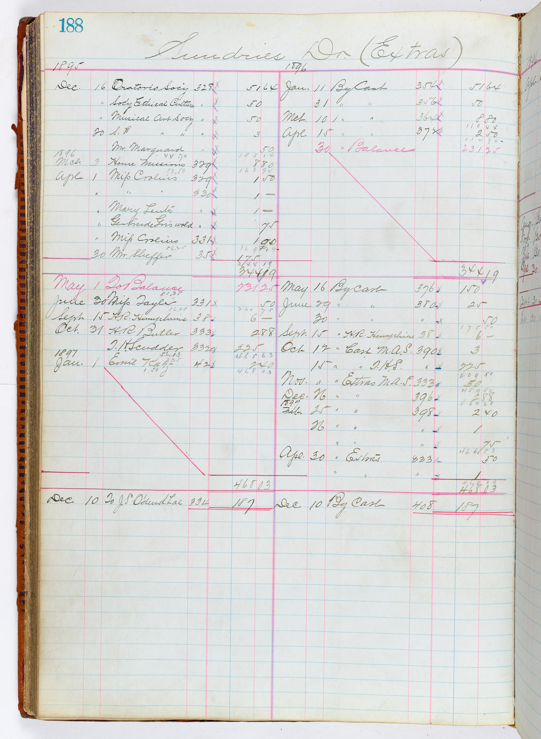 Music Hall Accounting Ledger, volume 1, page 188