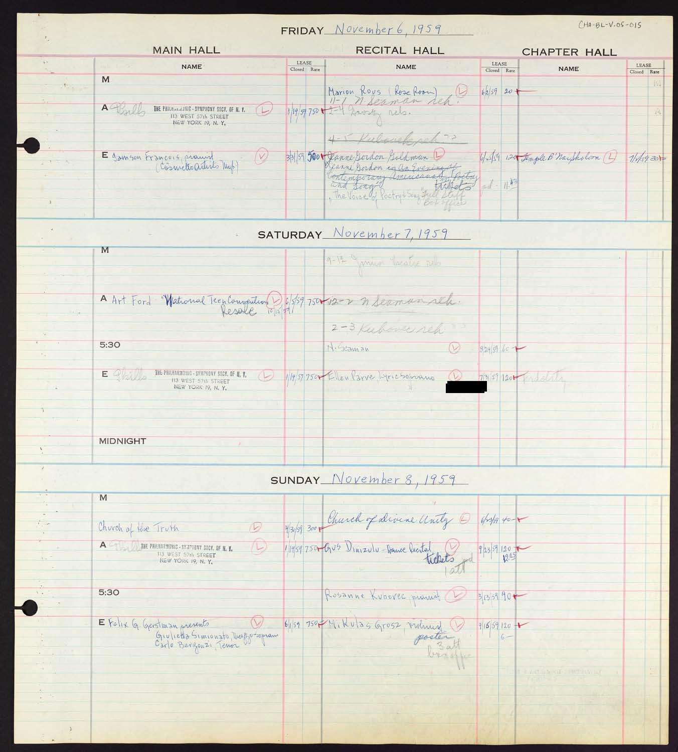 Carnegie Hall Booking Ledger, volume 5, page 15