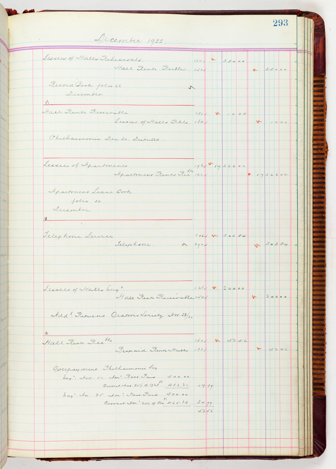 Music Hall Accounting Ledger, volume 5, page 293