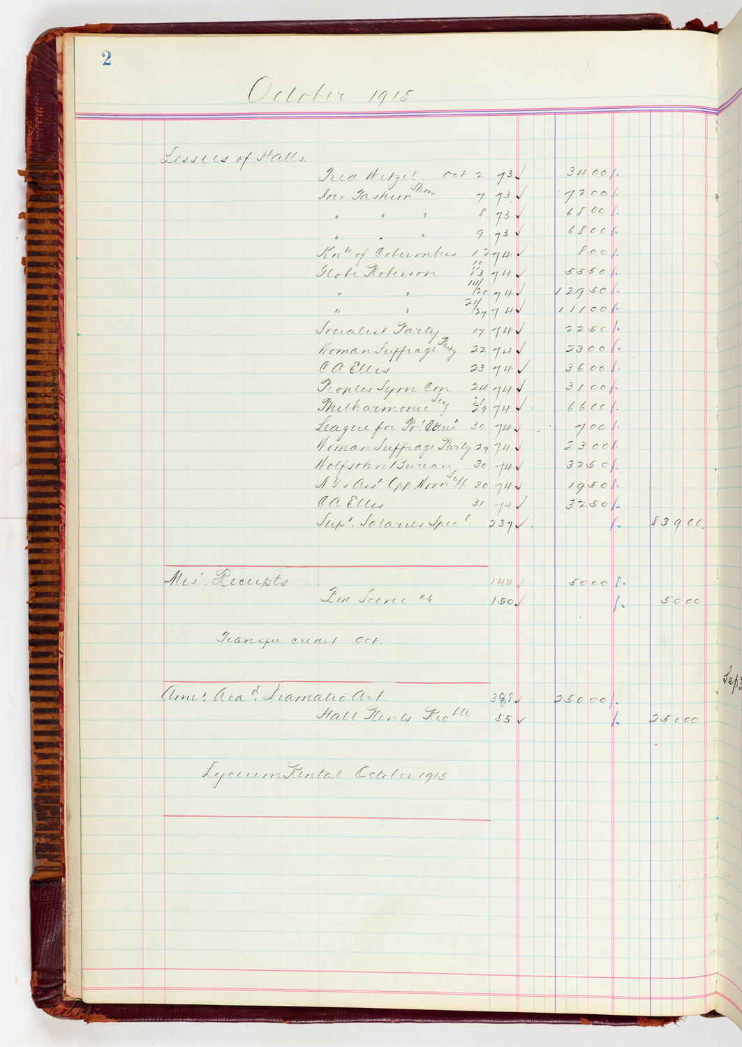 Music Hall Accounting Ledger, volume 5, page 2