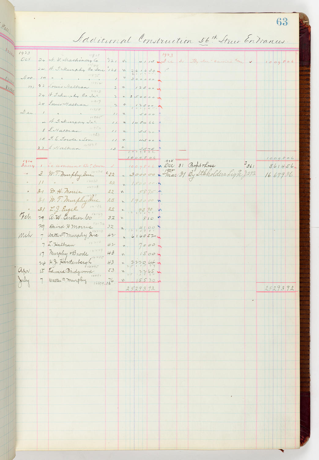 Music Hall Accounting Ledger Journal, volume 6, page 63