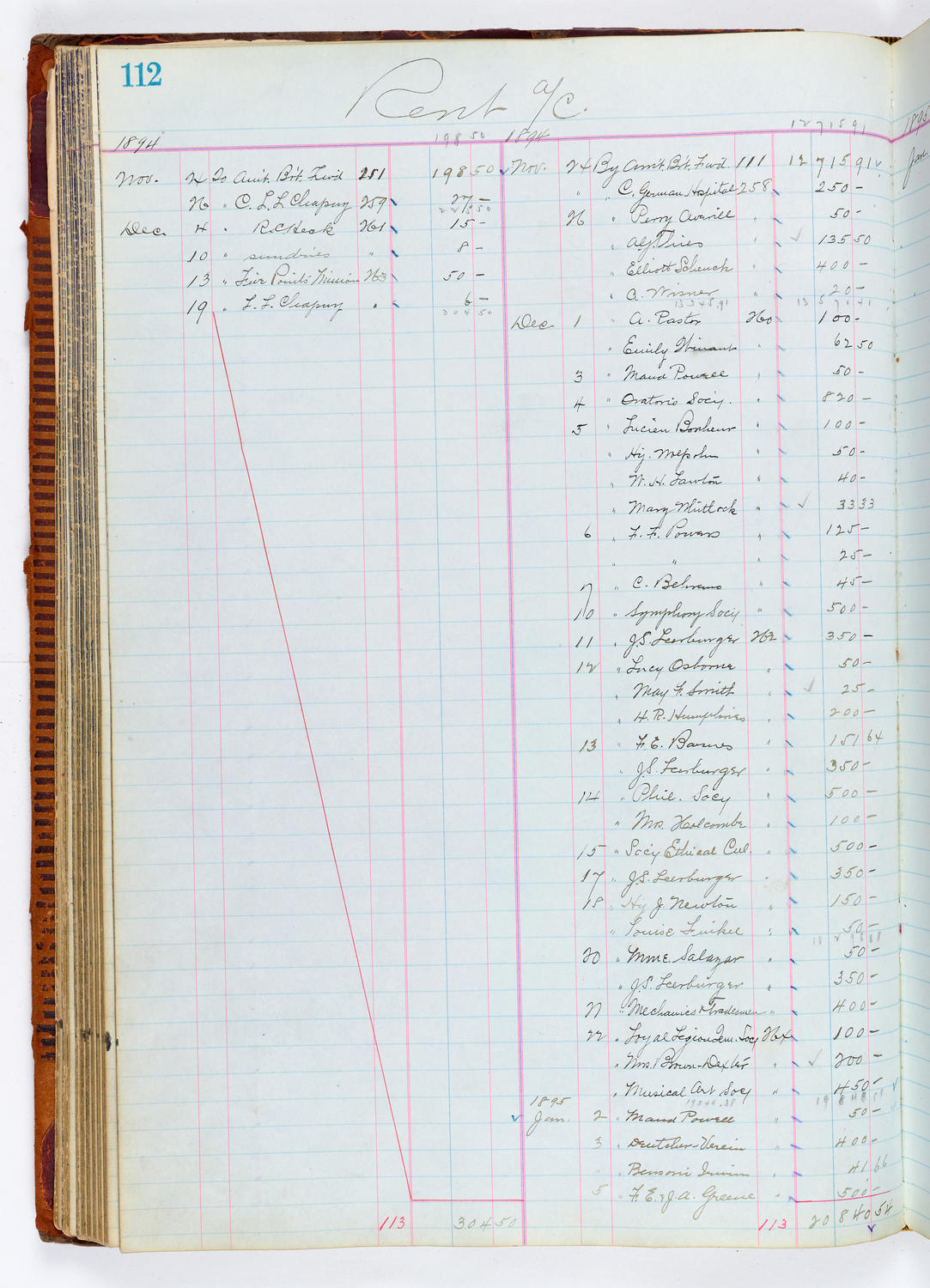 Music Hall Accounting Ledger, volume 1, page 112