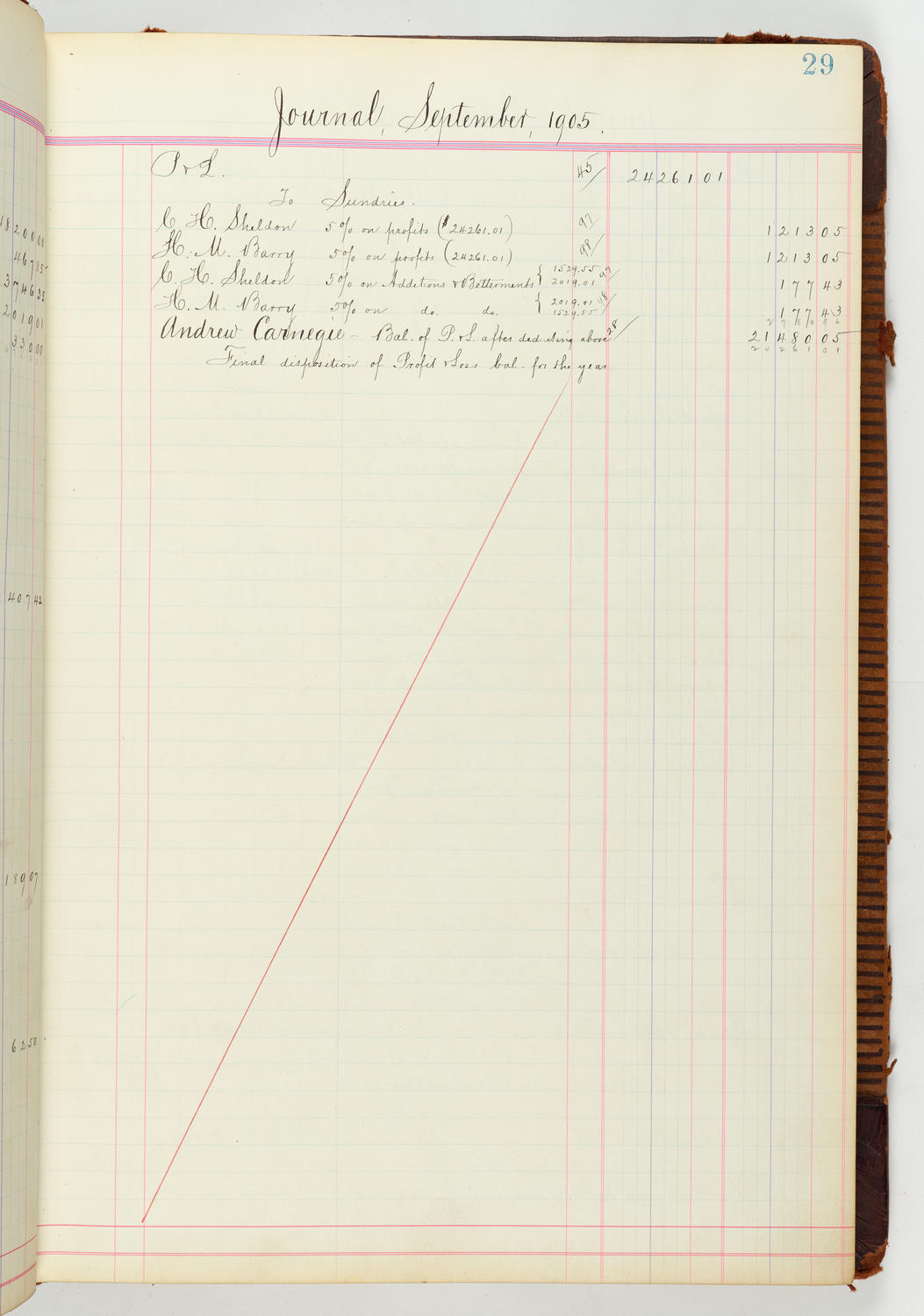 Music Hall Accounting Ledger Journal, volume 7, page 29