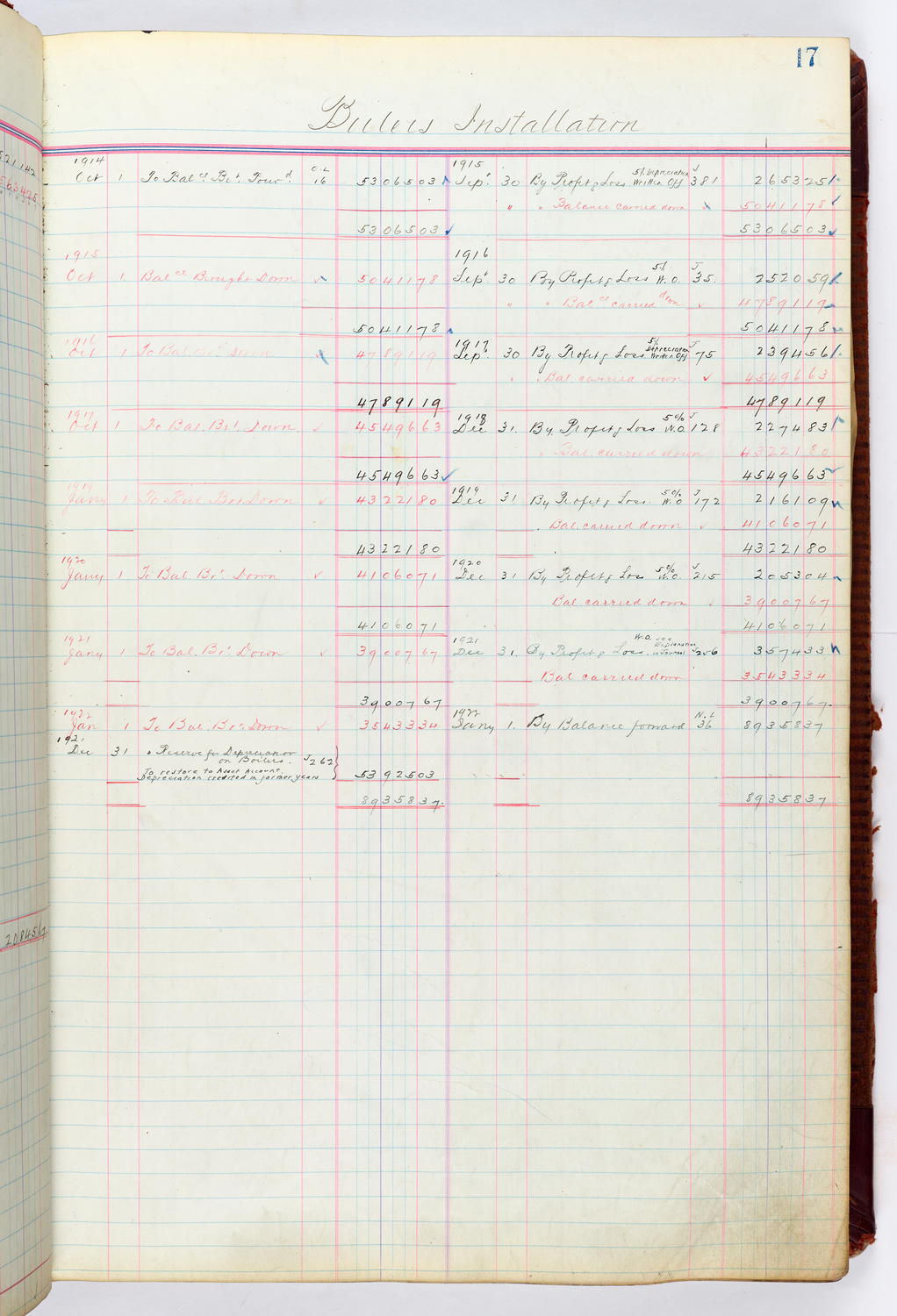 Music Hall Accounting Ledger, volume 4, page 17
