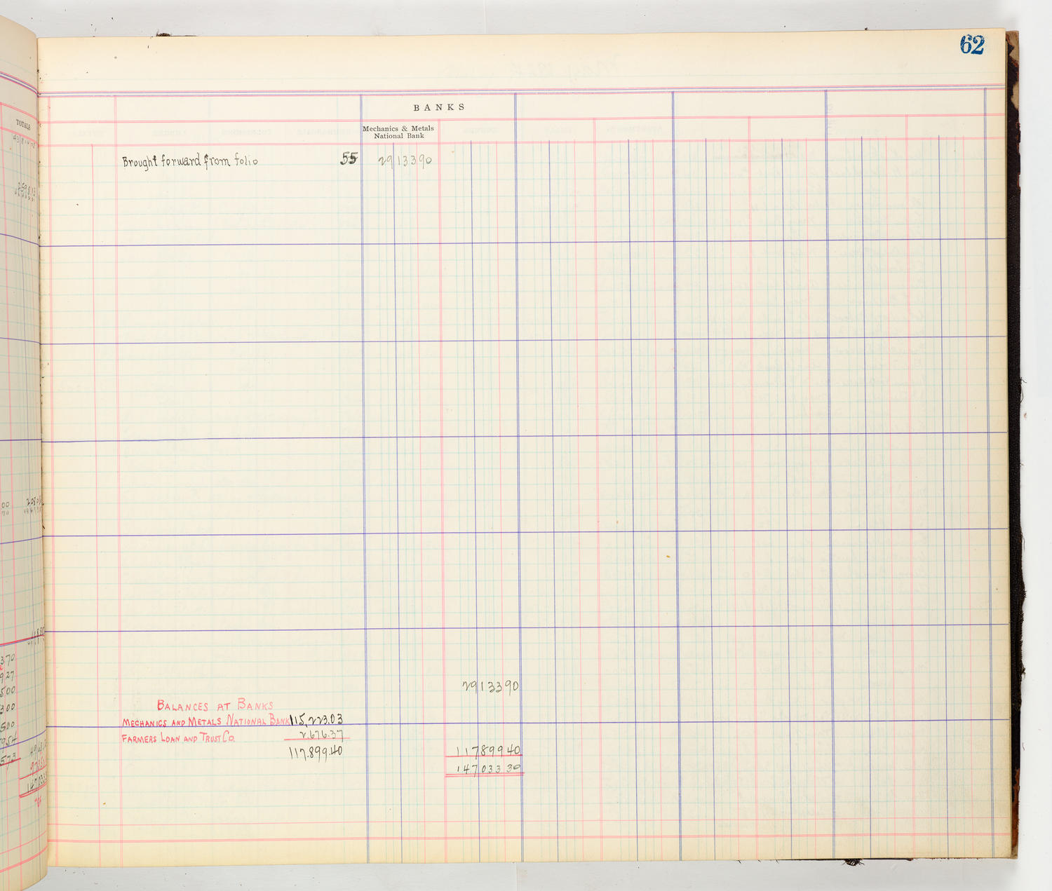 Music Hall Accounting Ledger Cash Book, volume 8, page 62b