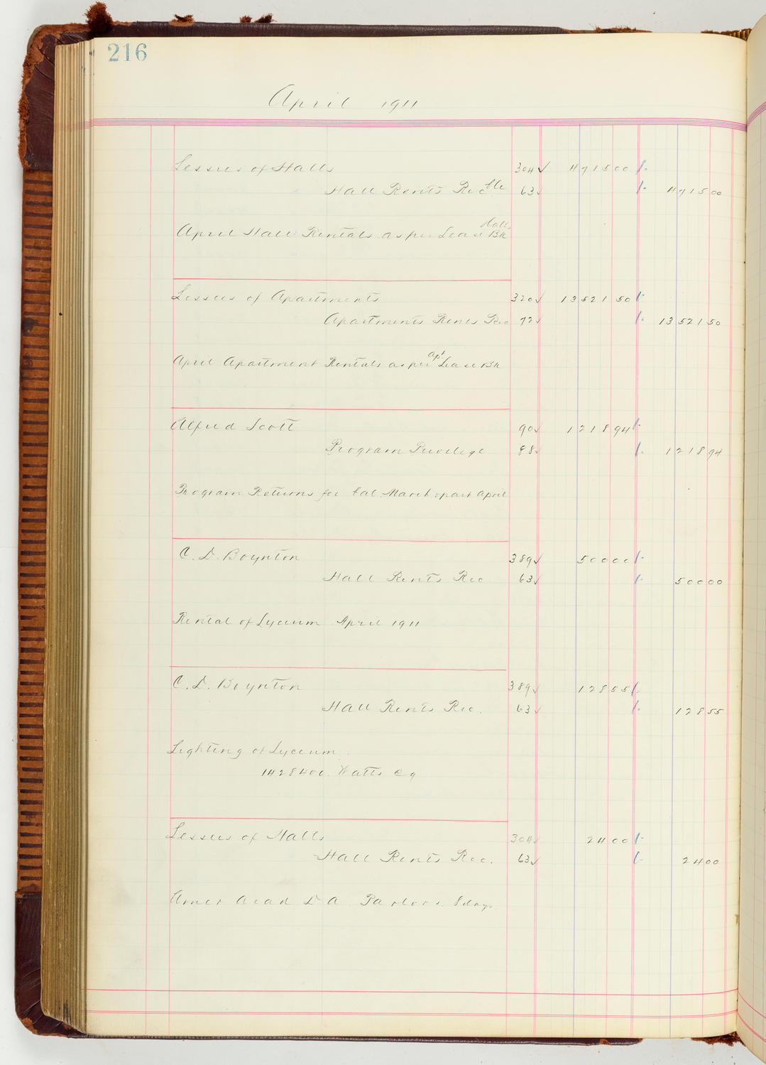 Music Hall Accounting Ledger Journal, volume 7, page 216