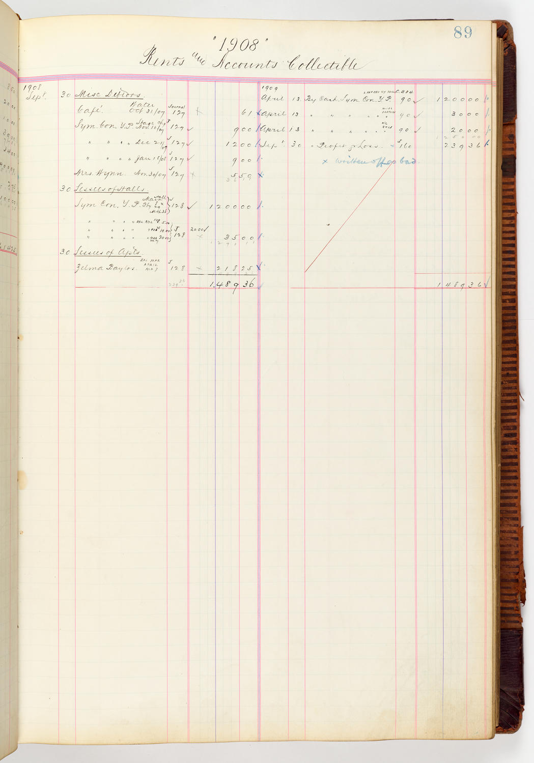 Music Hall Accounting Ledger, volume 3, page 89