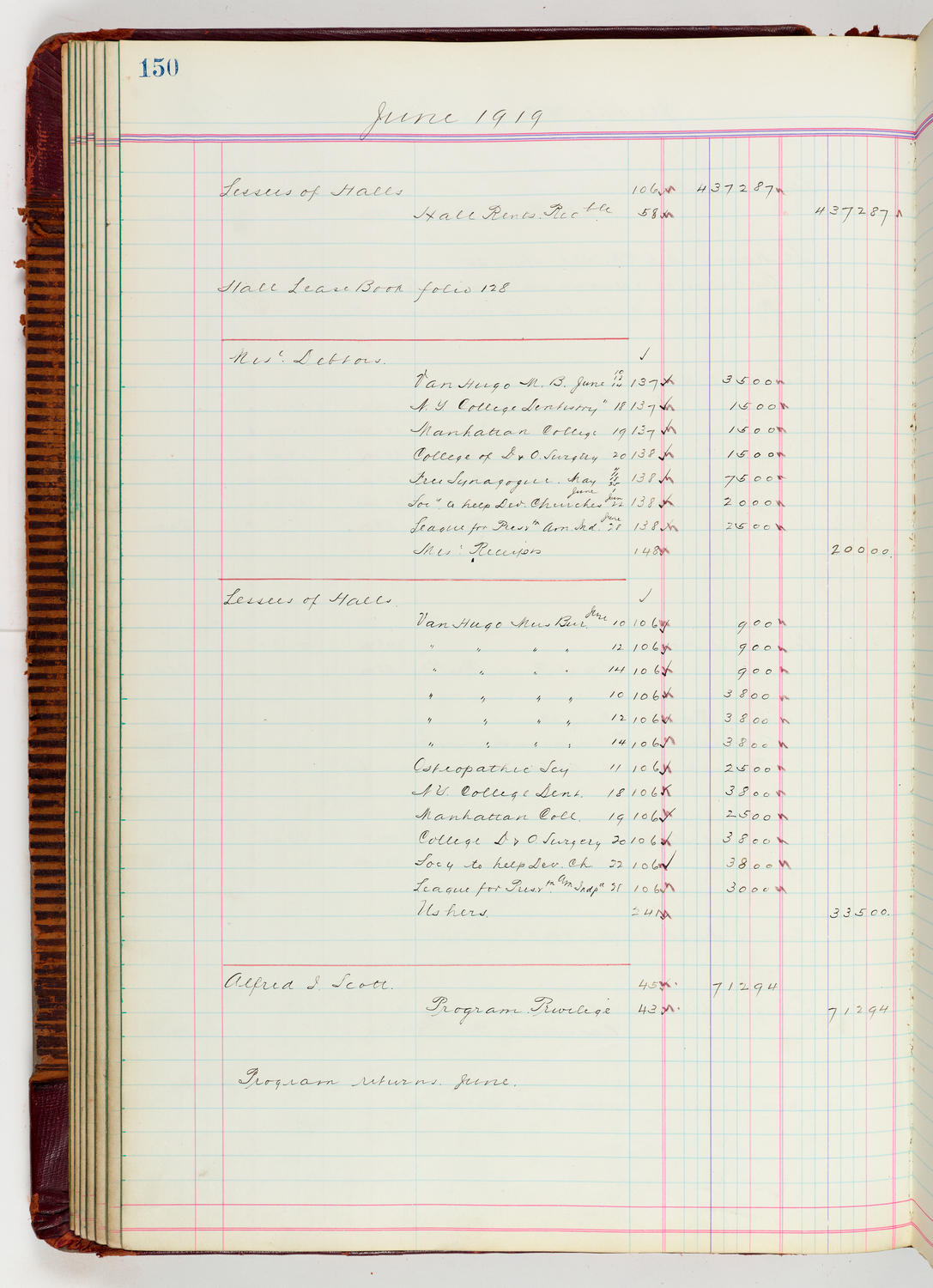 Music Hall Accounting Ledger, volume 5, page 150