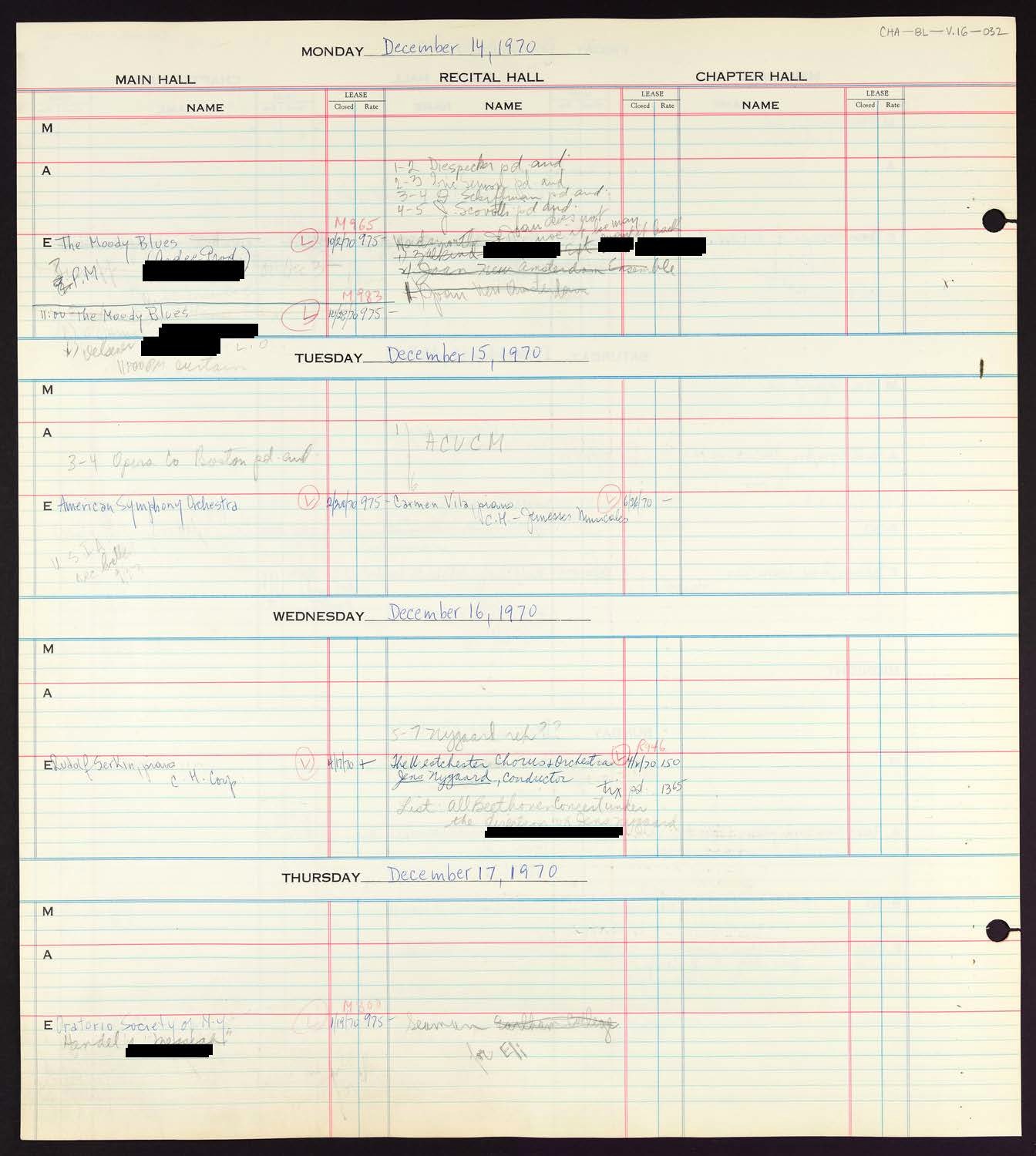 Carnegie Hall Booking Ledger, volume 16, page 32