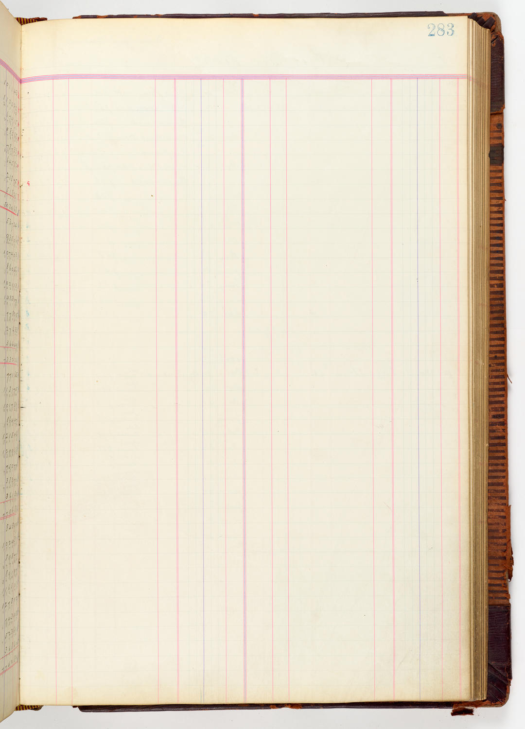 Music Hall Accounting Ledger, volume 3, page 283