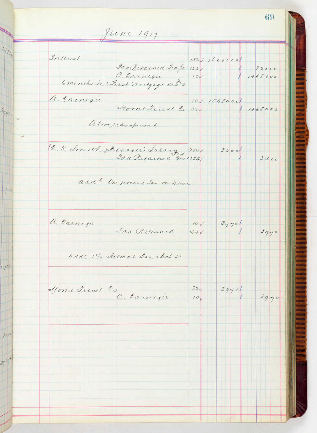 Music Hall Accounting Ledger, volume 5, page 69