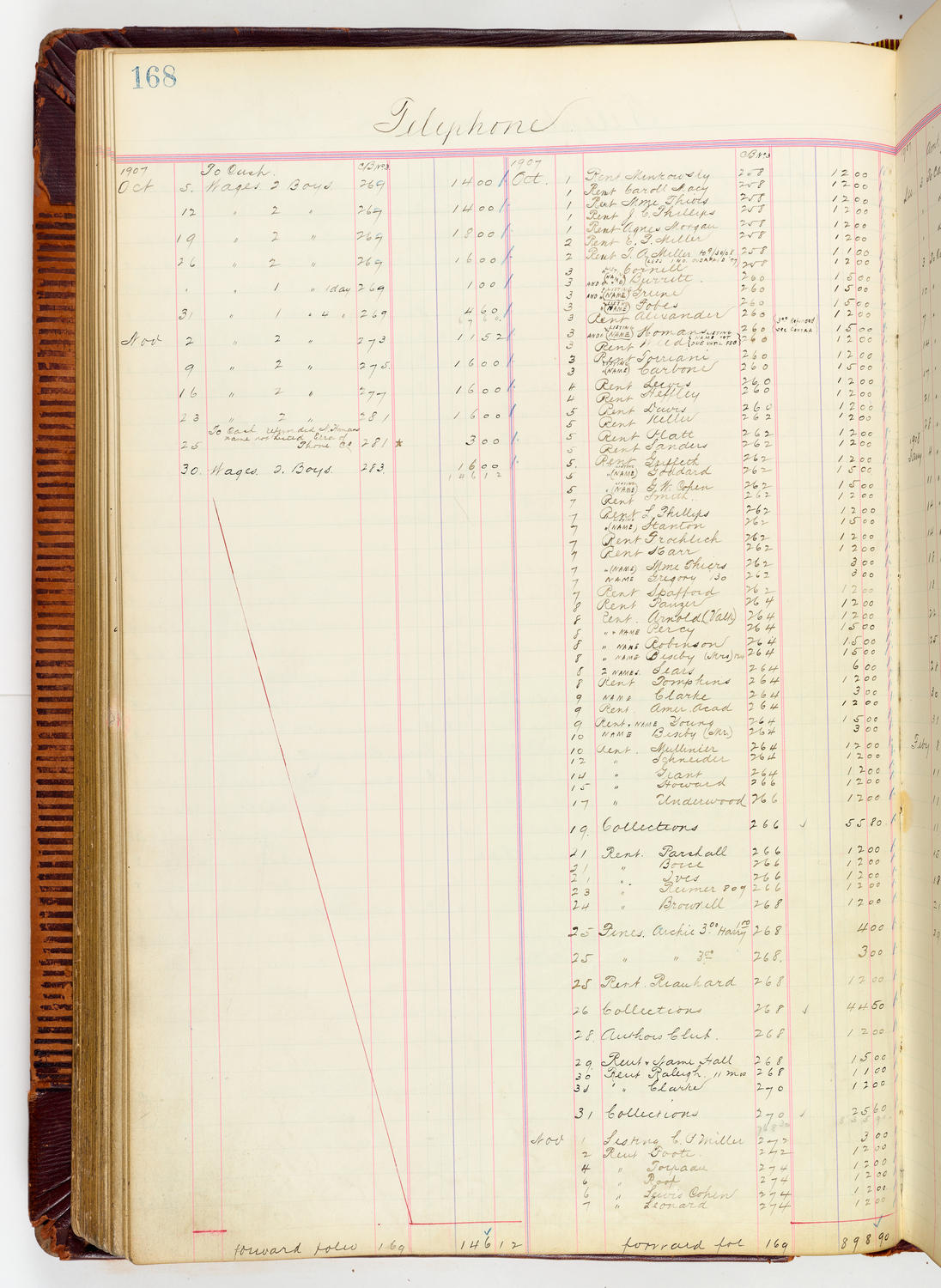 Music Hall Accounting Ledger, volume 3, page 168