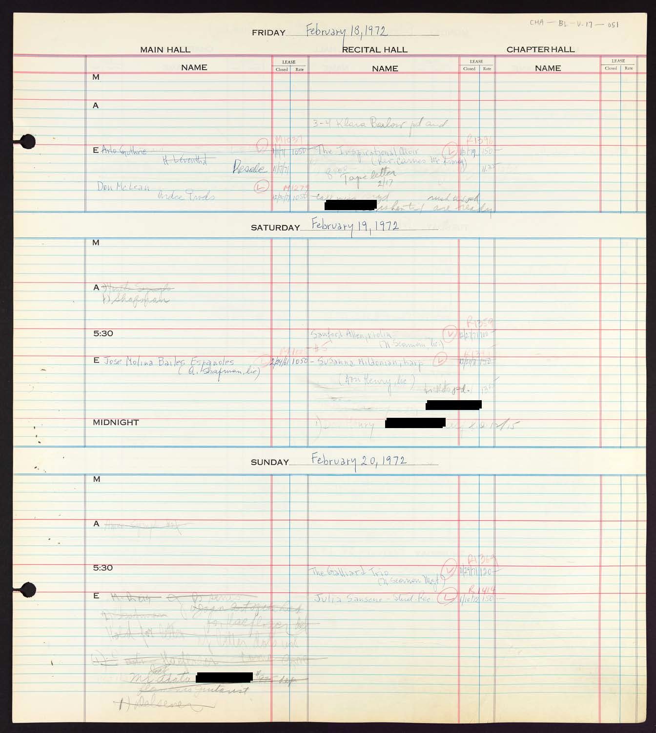 Carnegie Hall Booking Ledger, volume 17, page 51