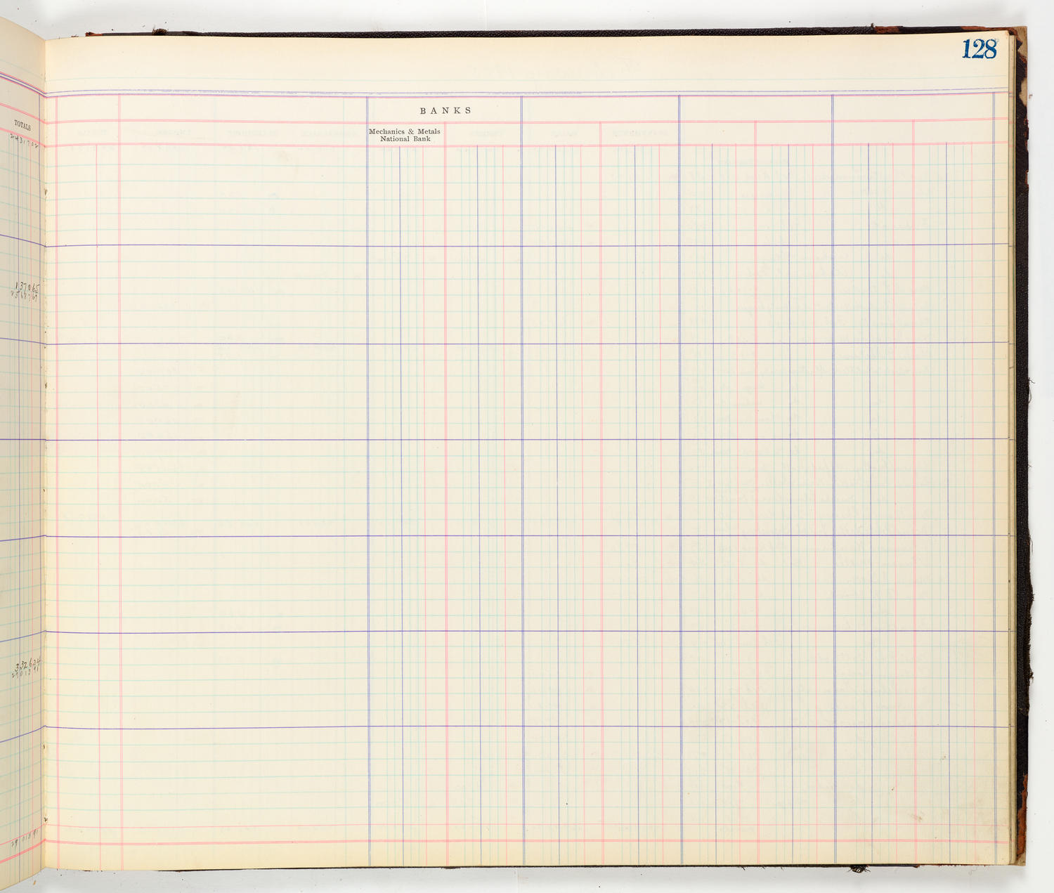 Music Hall Accounting Ledger Cash Book, volume 8, page 128b