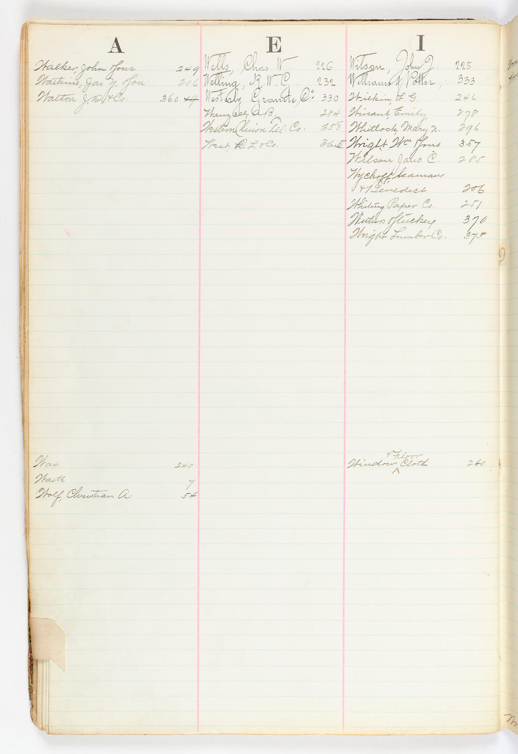 Music Hall Account Ledger Index, volume 2, page 58