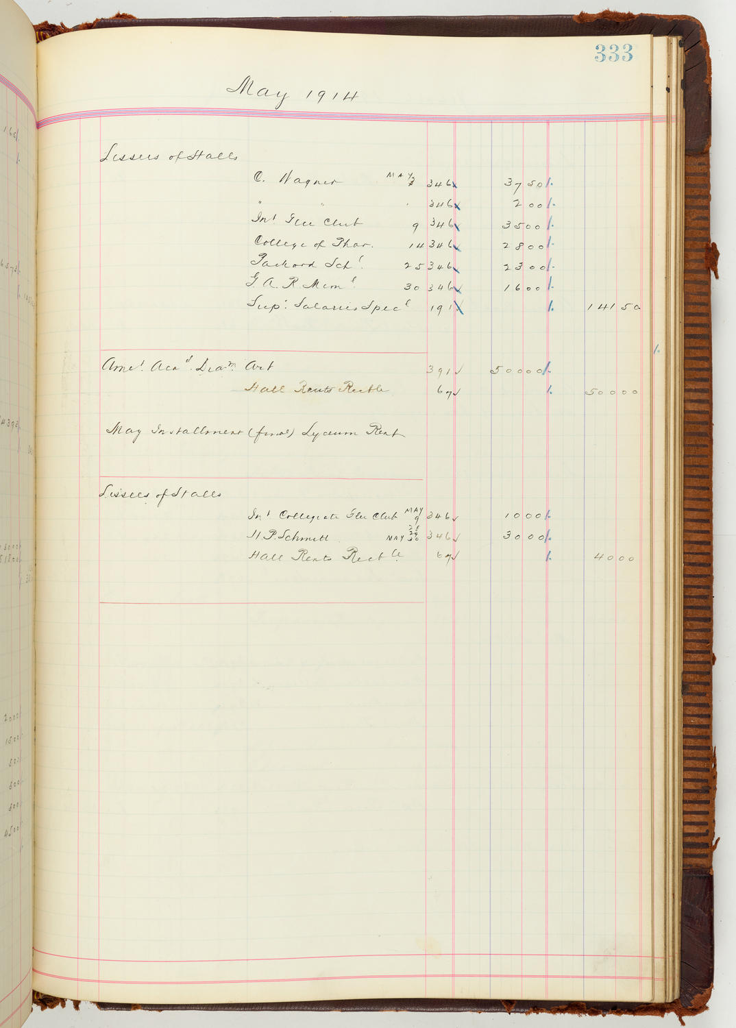 Music Hall Accounting Ledger Journal, volume 7, page 333