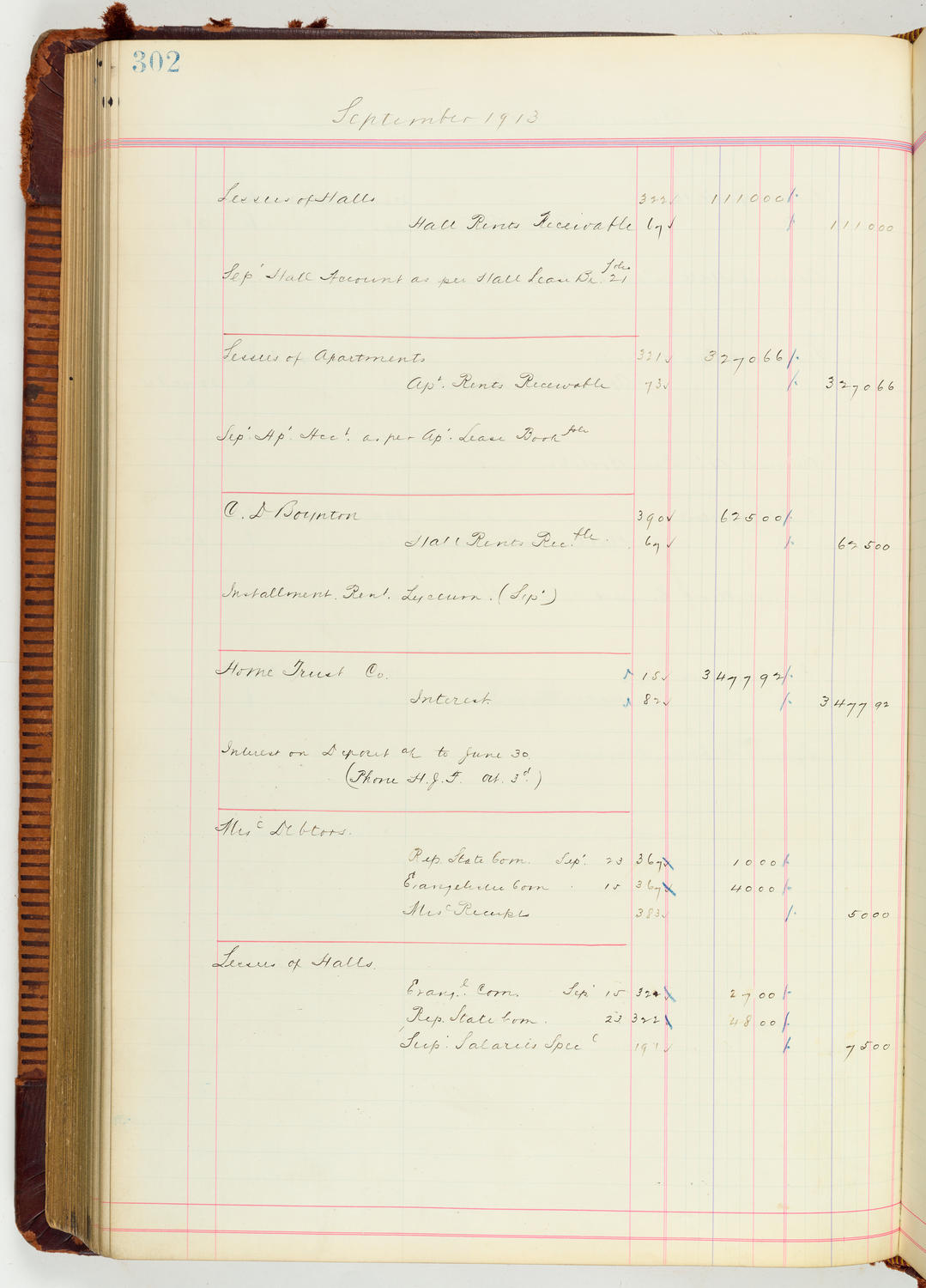 Music Hall Accounting Ledger Journal, volume 7, page 302