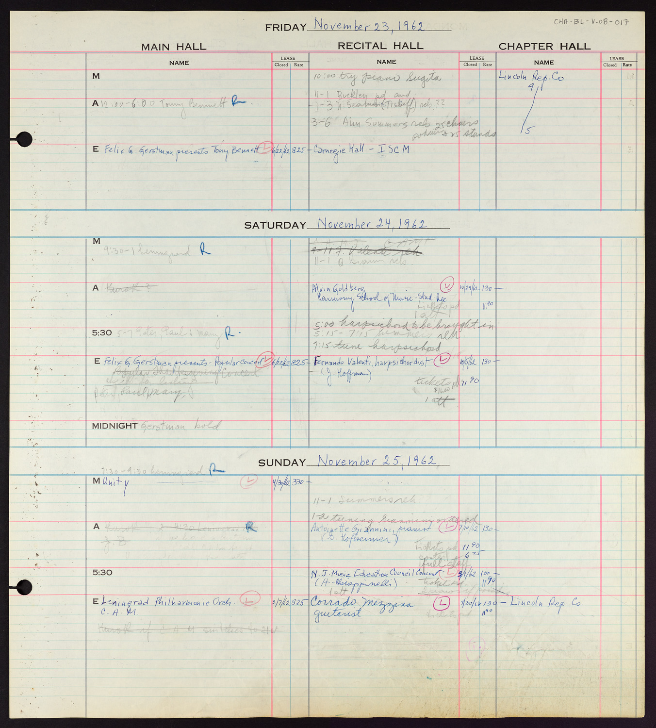 Carnegie Hall Booking Ledger, volume 8, page 17