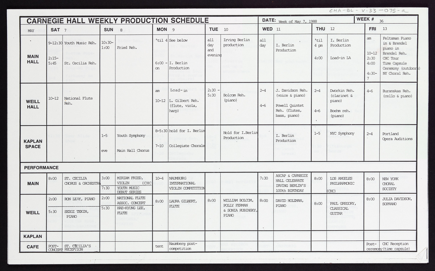 Carnegie Hall Booking Ledger, volume 33, page 75a