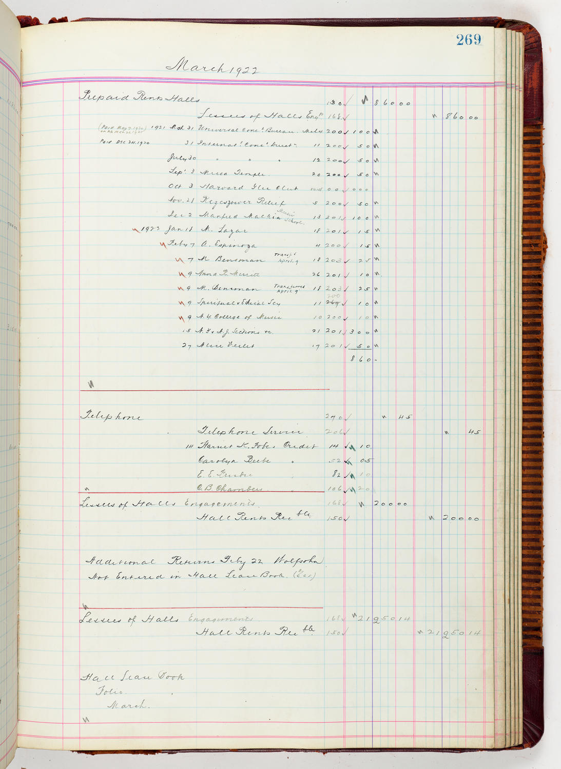 Music Hall Accounting Ledger, volume 5, page 269