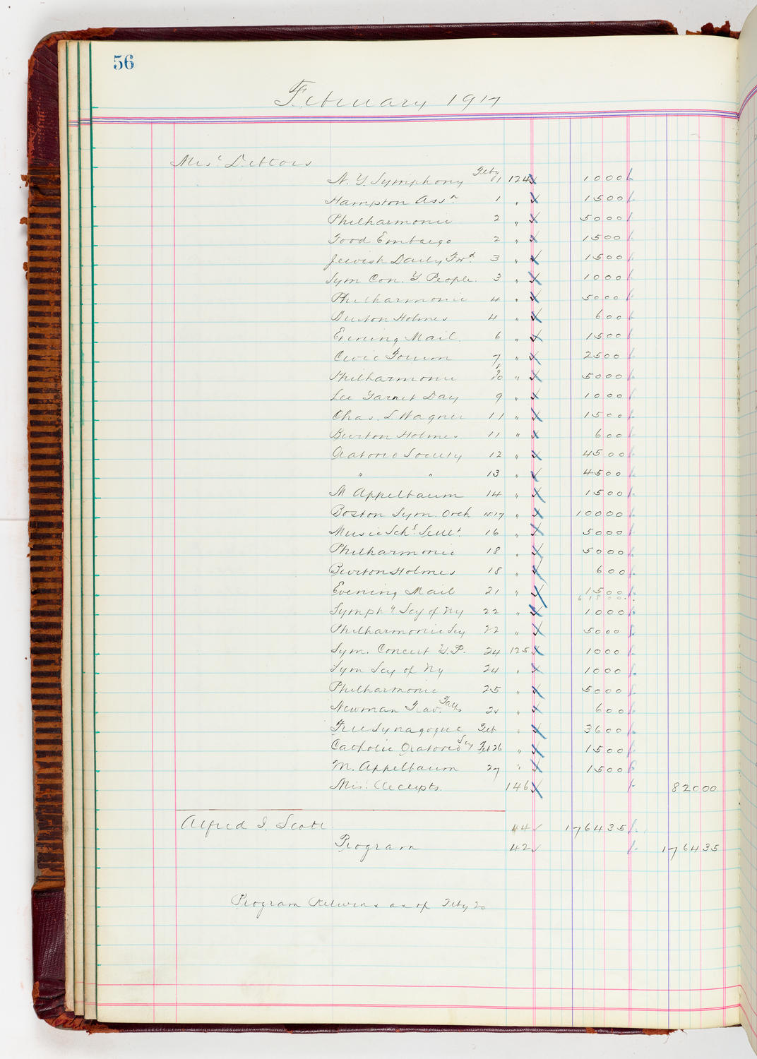 Music Hall Accounting Ledger, volume 5, page 56