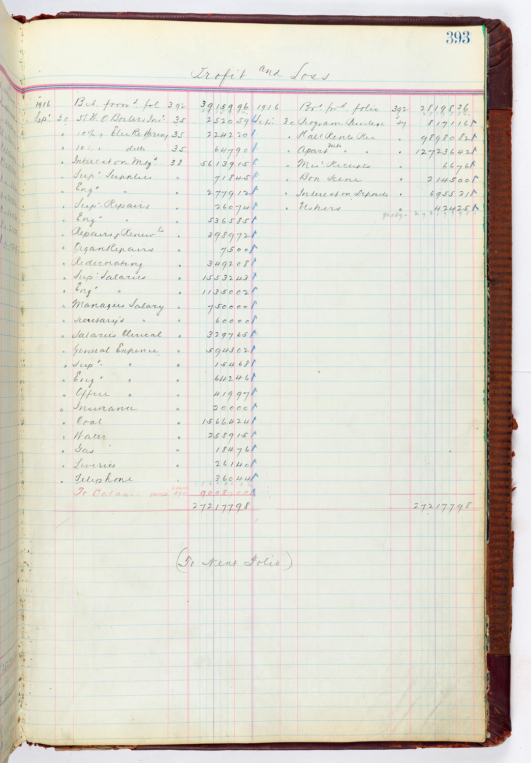 Music Hall Accounting Ledger, volume 4, page 393